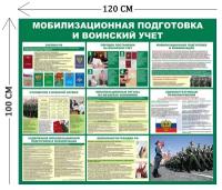 Стенд Мобилизационная подготовка и воинский учет 100х120см (1 плакат)