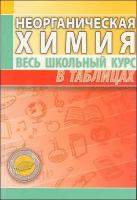 Неорганическая химия. Весь школьный курс в таблицах