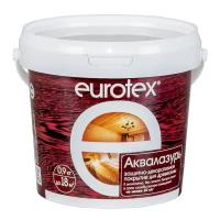 Защитно-декоративное покрытие EUROTEX аквалазурь (сосна / 0.9кг)