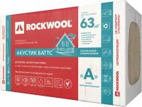 Звукоизоляция ROCKWOOL акустик баттс 50 мм 6 м²