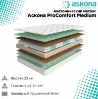 Матрас Аскона Askona 3.0 Pro Comfort Medium 180x200, двусторонний с одинаковой жесткостью, пенополиуретан