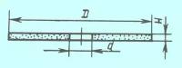 Круг Отрезной армир. 150х3х22 по камню красный тип 27 (шт)