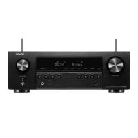 Denon AVR-S660H (AV-ресиверы)