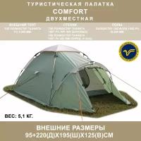 Туристическая палатка автомат Maverick Comfort