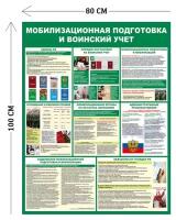 Стенд Мобилизационная подготовка и воинский учет 100х80см (1 плакат)