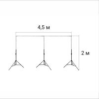 Система установка фона (ворота) 2 / 4,5 м (без фона)