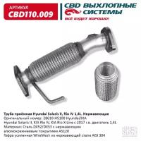 Автозапчасть, CBD110009 Cbd CBD110.009