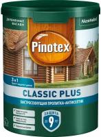 Пропитка-антисептик быстросохнущая Pinotex Classic Plus бесцветный 0,9 л