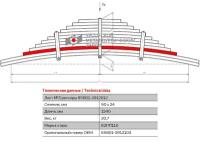 Лист №3 Рессора задняя для грузовиков производства ПАО КамАЗ 6580 12 листов