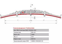 Лист №1 Рессора задняя для прицепа чмзап 9906, НефАЗ 9334, НефАЗ 9693 13 листов