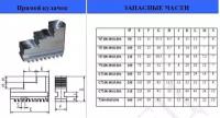 Кулачки прямые d250 7100-0035.004 \