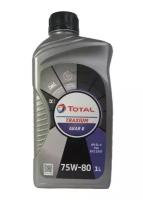 TOTALENERGIES 214082 Трансмиссионное масо TRANS. GEAR 8 75W80 12B1L