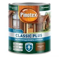 Антисептик Pinotex Classic Plus тиковое дерево 2,5 л