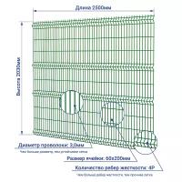 Сетка 2,0х2,5 м зеленая 6005 пруток 3 мм / 4Р заборная 3D