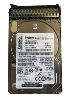 Для серверов Lenovo Жесткий диск Lenovo 00NA495 1Tb 7200 SAS 2,5