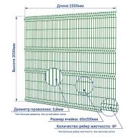 Сетка 2,0х2,5 м зеленая 6005 пруток 4 мм / 4Р заборная 3D