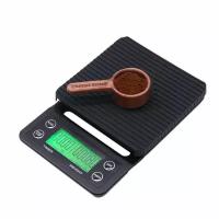 Электронные кухонные весы / Весы для приготовления кофе