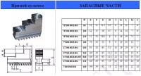 Кулачки прямые d250 (Гродно) (компл)