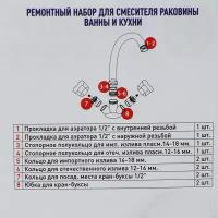 Набор ремонтный для смесителя раковины ванны и кухни