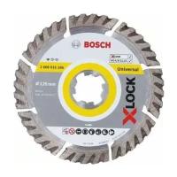 Режущий диск 125 мм 2608615166 – Bosch Power Tools – 3165140933834