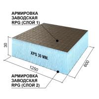 Теплоизоляционная панель Basic с двухсторонним армированием Ruspanel XPS RPG 1250х600х30 мм сет1/эппс30/сет1 Руспанель