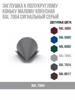 Заглушка к полукруглому коньку малому конусная RAL 7024 Серый графит