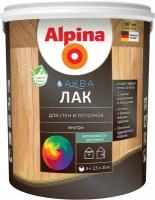 Аква Лак для стен и потолков шелковисто-матовый Alpina прозрачный 2,5 л