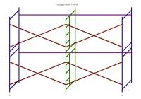 Леса строительные (ДхВ) 6х4 метра без настилов