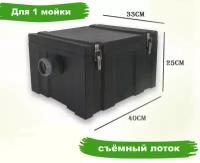 Жироуловитель под мойку Фатбокс, FATbox 0.3-15Н с камерой и защёлками для 1 мойки