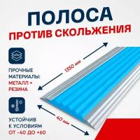 Противоскользящий алюминиевый профиль, полоса Стандарт 40мм, 1.35м, голубой