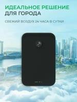 Wi-Fi Приточно-вытяжная вентиляционная установка Funai ERW-150X.PD серии Fuji