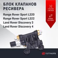 Блок клапанов ресивера пневмоподвески Range Rover L322 новый