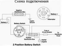 Выключатель массы 