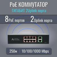 Коммутатор (свитч) PoE 8 портов +2 LAN Гигабит для IP видеонаблюдения
