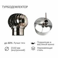 Турбодефлектор TD160, нержавеющая сталь