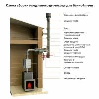 Бак на трубе для печи, 43л, ф 115, AISI 430/0,5мм, (штуцер 3/4