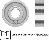 Ролик подающий для проволоки SOLARIS 0,8-1,0 мм U-тип (WA-2439)