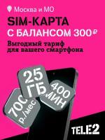 Sim-карта Tele2 для Московской области, баланс 300 рублей