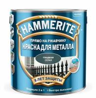 Краска для металлических поверхностей алкидная Hammerite гладкая серая 0,75 л