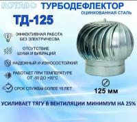 Турбодефлектор ТД-125 ROTADO, оцинкованный металл