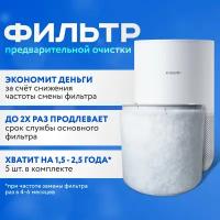 Фильтр для очистителя воздуха Xiaomi Smart mi air Purifier 4 Compact предварительной очистки, одноразовый 5 шт. (Префильтр)