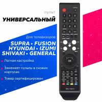 Пульт ClickPdu для Supra, Fusion RM-L1042+2 универсальный