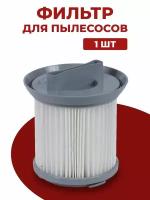 Фильтр пылесоса Hepa FTH 12