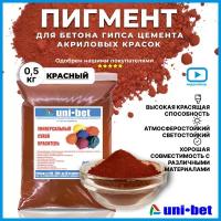 Пигмент для бетона, гипса, затирки, смолы. Универсальный сухой краситель в раствор