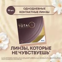 Контактные линзы Alcon Dailies Total1, 90 шт