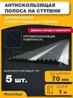 Алюминиевая полоса противоскользящая на ступени с резиновой вставкой
