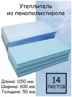 Утеплитель Батэплекс из экструзионного пенополистирола 1150х600х50 мм синий XPS 14 листов