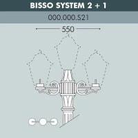 Консоль для паркового фонаря FUMAGALLI BISSO SYS 2L+1 000.000. S21. A0