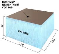 Руспанель РПГ Оптима 50 мм утеплитель под отделку