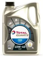 Моторное масло Total Quartz 7000 10W-40 полусинтетическое 4 л, 11020501